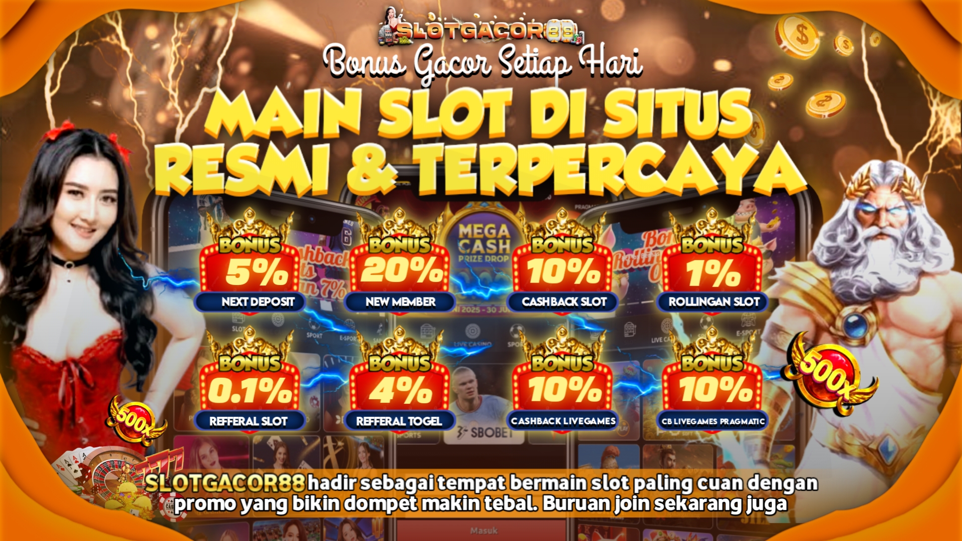 SELAMAT DATANG DI GATEL4D